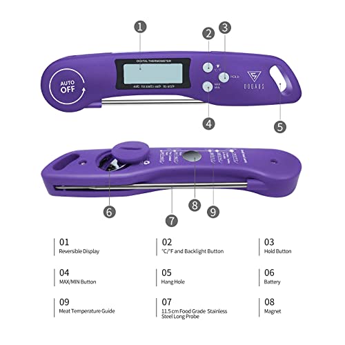 DOQAUS Digital Meat Thermometer, Instant Read Food Thermometer with Backlight LCD Screen, Foldable Long Probe & Auto On/Off, Perfect for Kitchen, BBQ, Water,Meat, Milk, Cooking Food (Black)