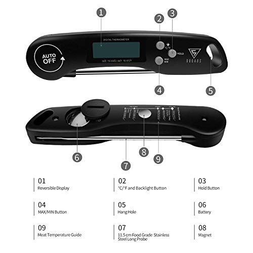 DOQAUS Digital Meat Thermometer, Instant Read Food Thermometer with Backlight LCD Screen, Foldable Long Probe & Auto On/Off, Perfect for Kitchen, BBQ, Water,Meat, Milk, Cooking Food (Black)