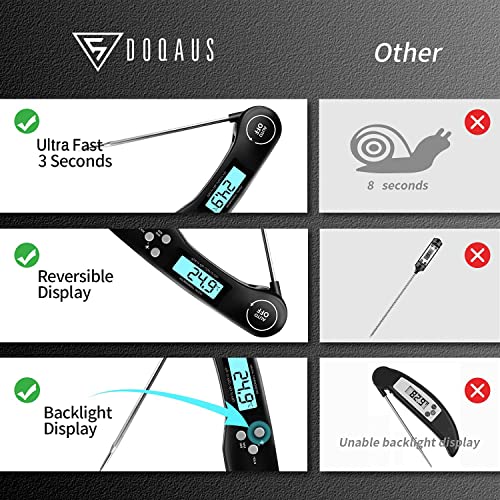 DOQAUS Digital Meat Thermometer, Instant Read Food Thermometer with Backlight LCD Screen, Foldable Long Probe & Auto On/Off, Perfect for Kitchen, BBQ, Water,Meat, Milk, Cooking Food (Black)