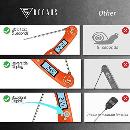 DOQAUS Digital Meat Thermometer, Instant Read Food Thermometer with Backlight LCD Screen, Foldable Long Probe & Auto On/Off, Perfect for Kitchen, BBQ, Water,Meat, Milk, Cooking Food (Black)