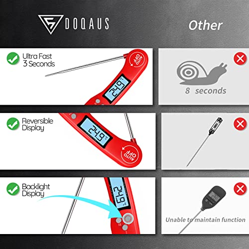 DOQAUS Digital Meat Thermometer, Instant Read Food Thermometer with Backlight LCD Screen, Foldable Long Probe & Auto On/Off, Perfect for Kitchen, BBQ, Water,Meat, Milk, Cooking Food (Black)